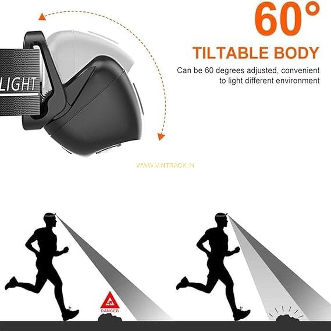 Rechargeable LED Headlamp PS-57 | Hands-Free Headlamp with Motion Sensor for Camping, Hiking, and Outdoor Use - Image 4