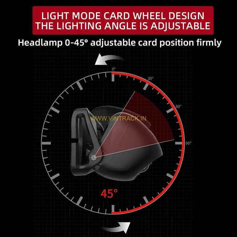 Rechargeable LED Headlamp PS-57 | Hands-Free Headlamp with Motion Sensor for Camping, Hiking, and Outdoor Use - Image 3