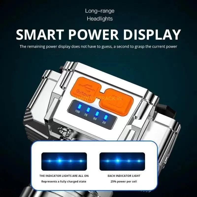 High Power LED Rechargeable Headlamp PS-59 | Headlight with Battery Indicator for Camping, Hiking, and Outdoor Use - Image 4
