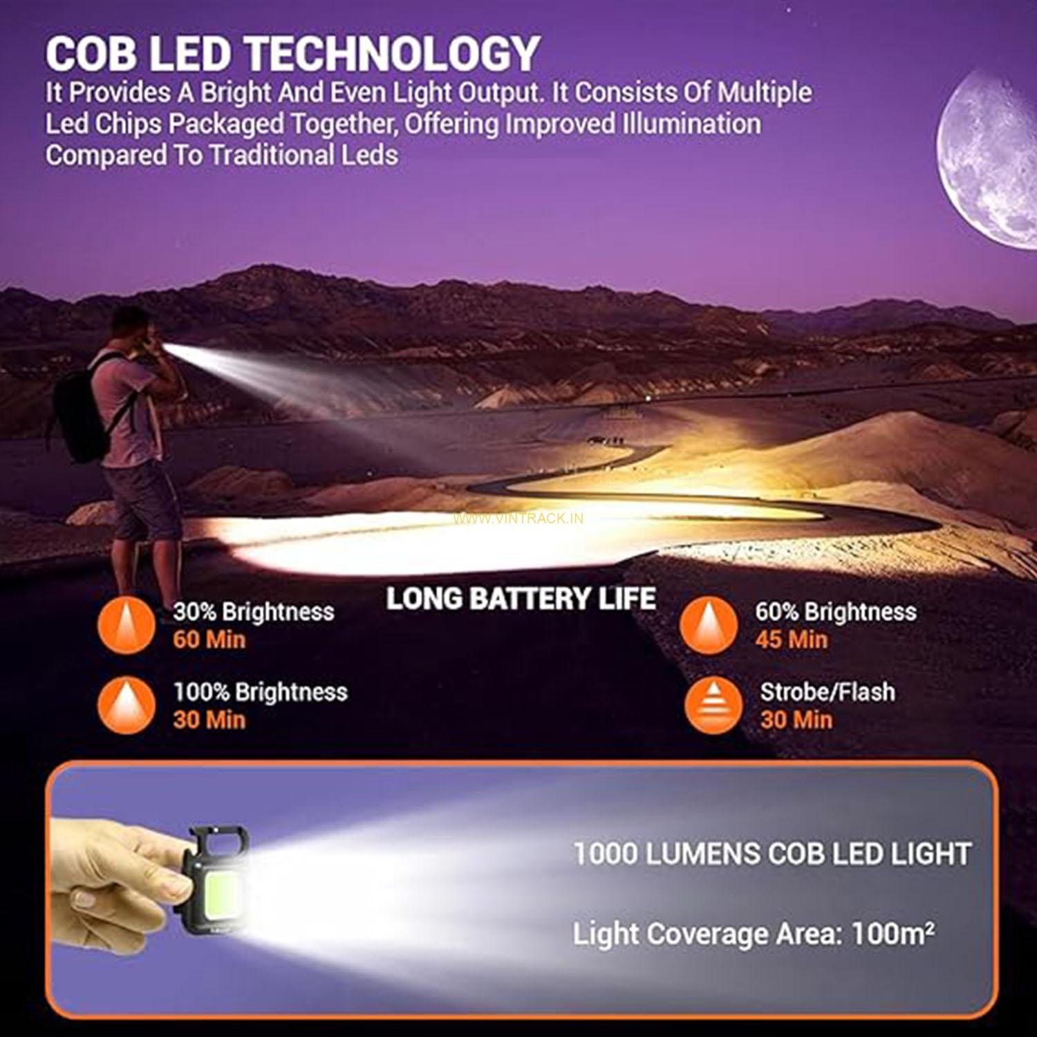 Mini LED COB Keychain Flashlight 1000 Lumens | Rechargeable Pocket Torch with 4 Modes, Magnet Base, Carabiner & Bottle Opener | Emergency Work Light for Camping, Hiking & Fishing - Image 5
