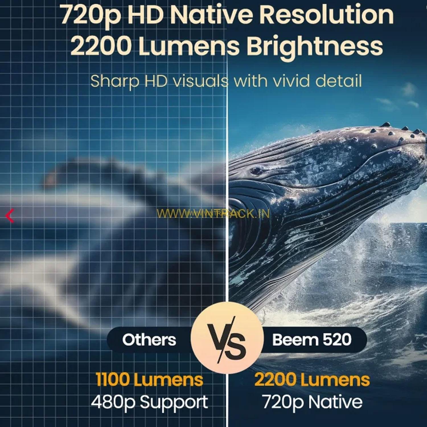 4K Ultra HD Mini Projector for Home – Portable LED Projector for Room, Movies, and Gaming | Compact Theater Experience with HDMI & USB Support - Image 5